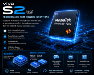 Vivo-S2-5g