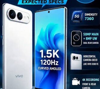 vivo s2 5g शानदार smartphone आने वाला है