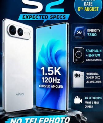 vivo s2 5g शानदार smartphone आने वाला है