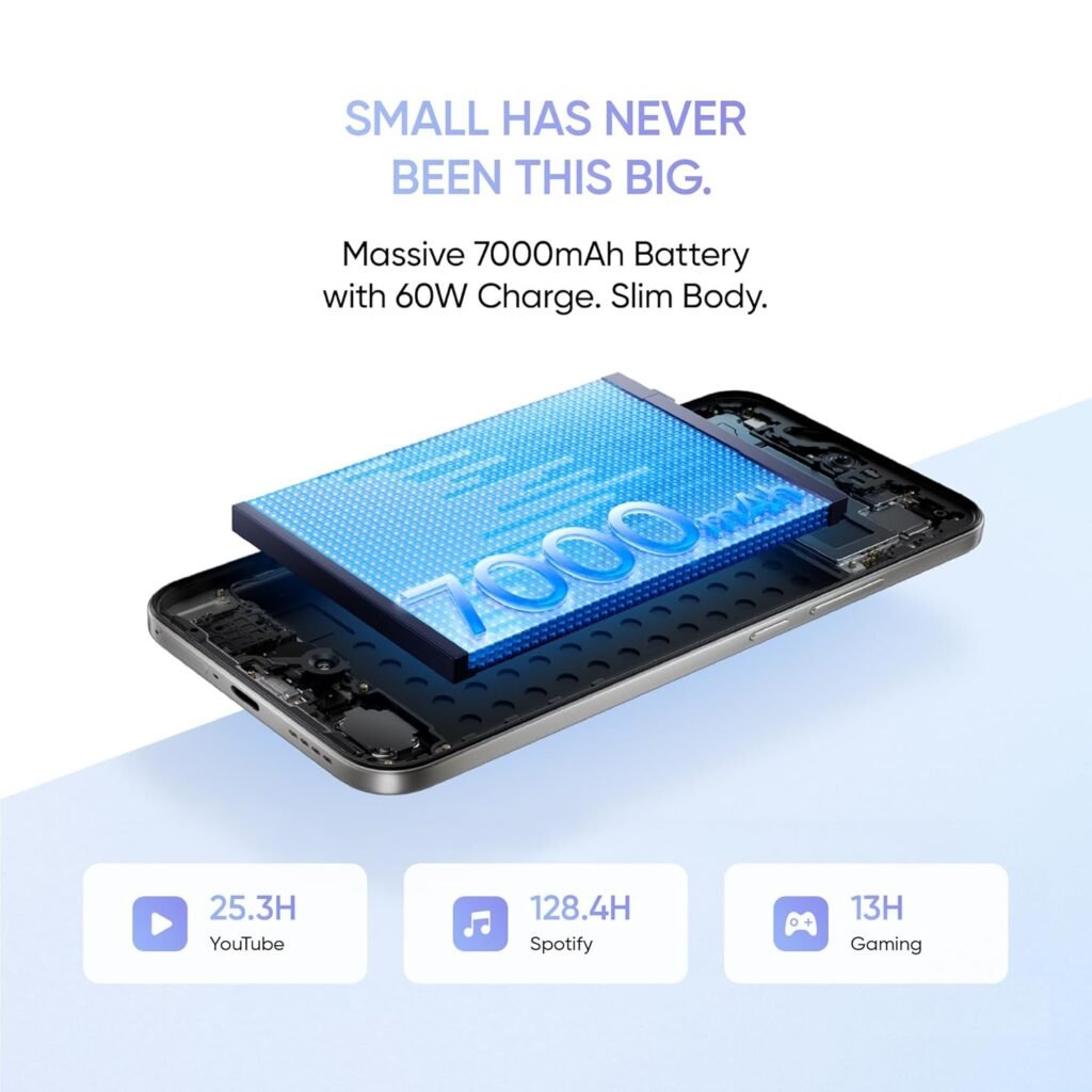 Realme 16