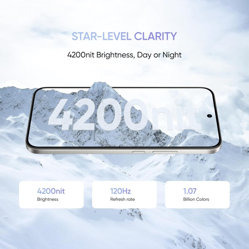 Realme 16