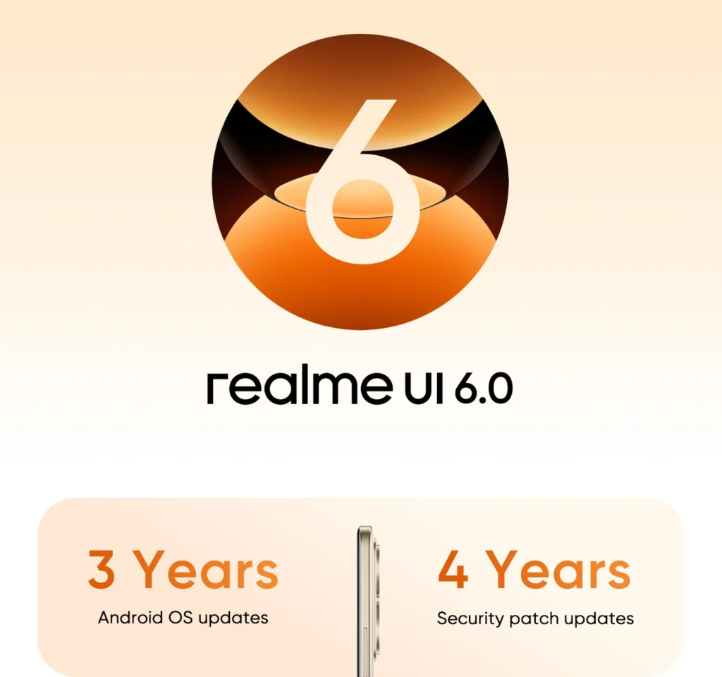 Realme P4 Pro 5G vs Realme 15 5G