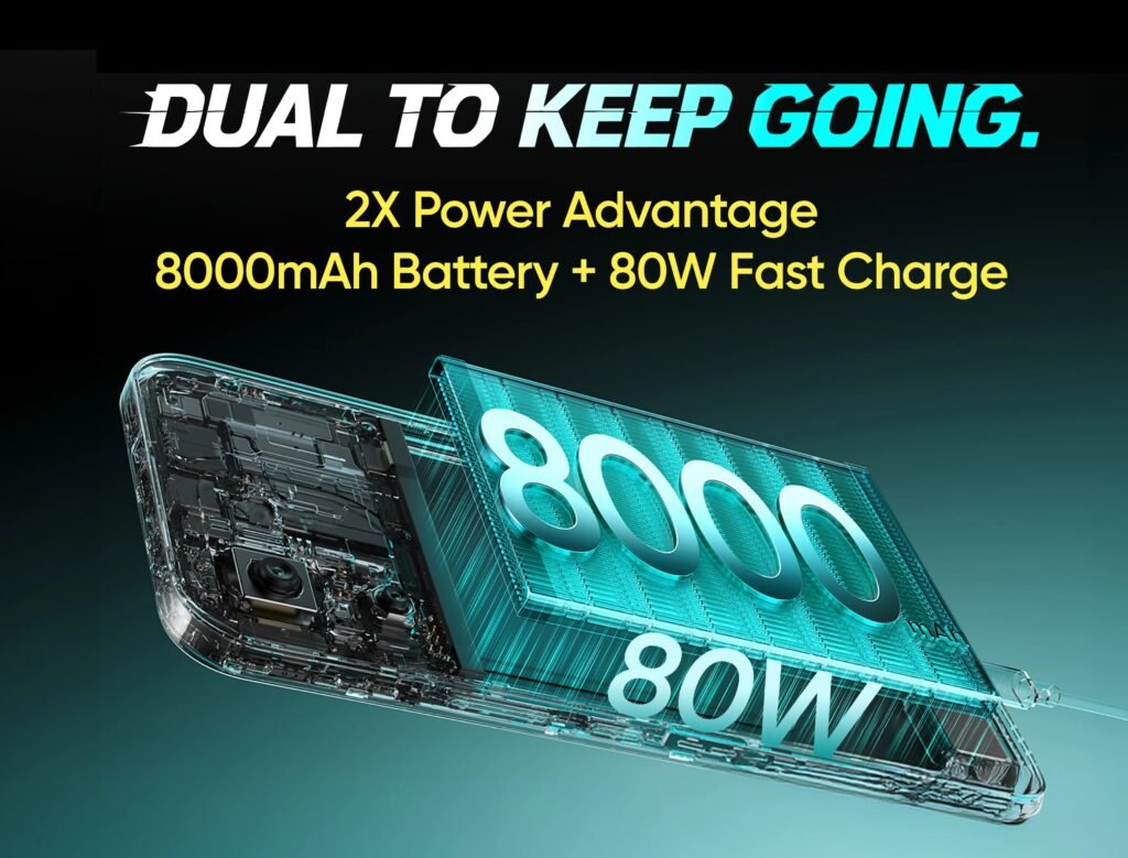 Realme P4s 5G: 8000mAh बैटरी और 144Hz AMOLED डिस्प्ले के साथ 26 अगस्त को होगा लॉन्च, क्या कीमत करेगी सबको हैरान