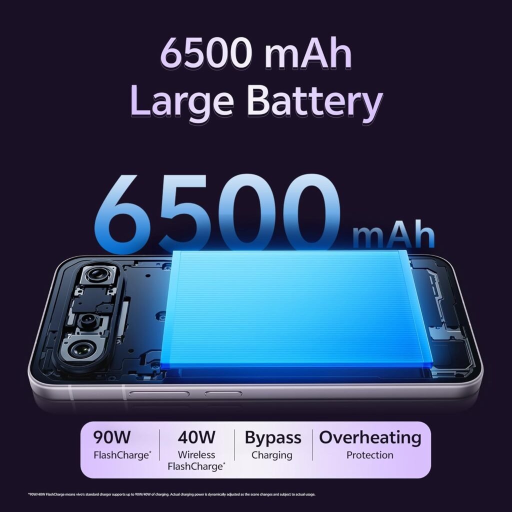 Vivo X300 FE 5G