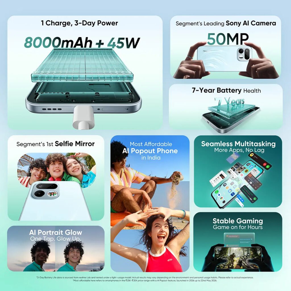 realme 16T 5G: 8000mAh की दमदार बैटरी, 144Hz डिस्प्ले और शानदार फीचर्स वाला पावरफुल 5G स्मार्टफोन
