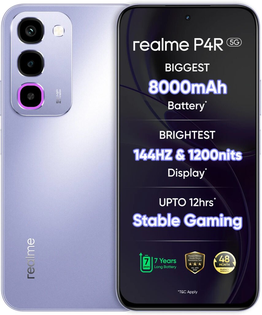 Realme P4R 5G