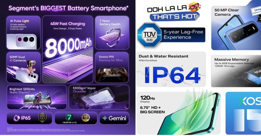 Infinix Hot 60i 5G और Realme P4R 5G